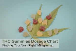 THC gummies dosage chart: finding your 'just right' milligrams